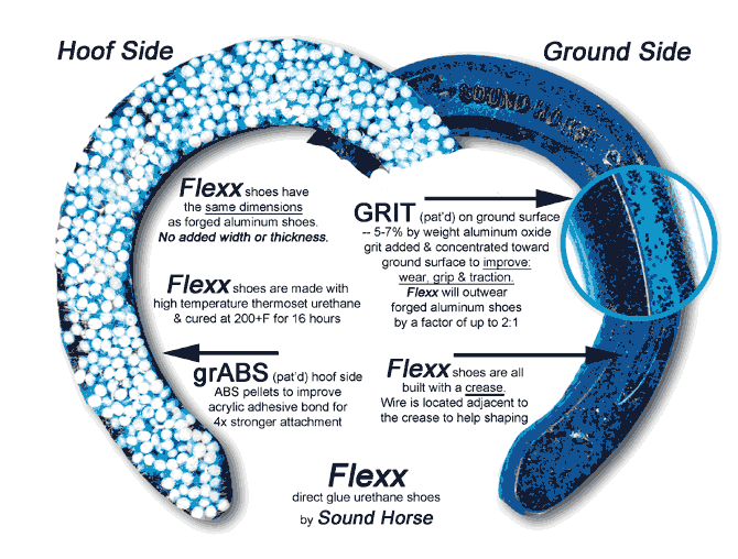 SoundHorse Flexx Sport Shoes, Glue On